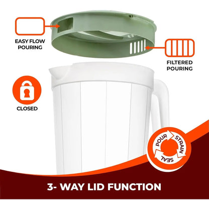 2 Pack 1 Gallon Plastic Pitchers with Lids BPA Free Large Beverage Containers for Iced Tea Juice Water Dishwasher Safe Leak Proof Storage Jugs for Fridge Freezer
