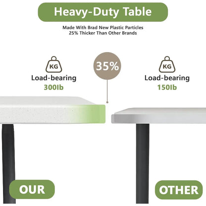 Folding Table 4/6/8Ft - Heavy Duty Plastic Table with Handle, Foldable & Portable, Fold-In-Half Utility Tables for Outdoor, Dining, Wedding, Events, Indoor, Picnic, Camping, Party (White)