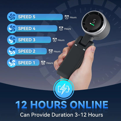Portable Handheld Turbo Fan, 5 Gear Wind,5000Mah Battery Operated, up to 10 Working Hours, 3 in 1 Hand Fan Rechargeable for Outdoor Activities, Travel, Working Fathersdaygift