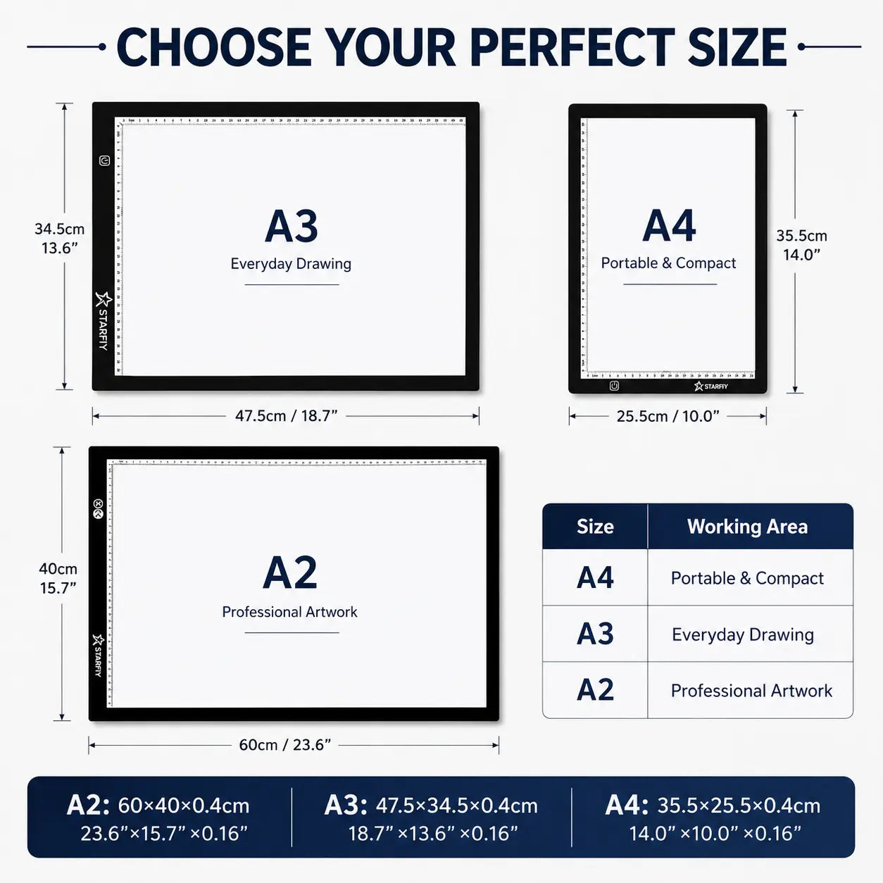 A2 LED Light Pad with Built-In Ruler, 60X40Cm Diamond Painting Light Board, 3-Level Dimming, Ultra-Thin Type-C Tracing Pad for Artists' Drawing & Sketching Supplies