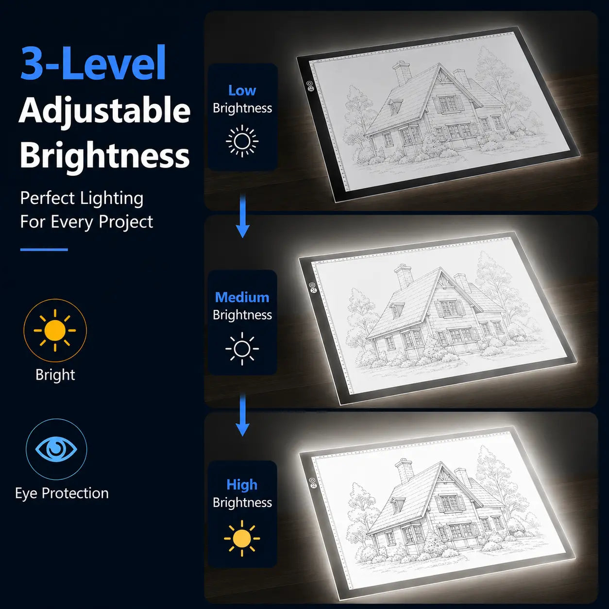 A2 LED Light Pad with Built-In Ruler, 60X40Cm Diamond Painting Light Board, 3-Level Dimming, Ultra-Thin Type-C Tracing Pad for Artists' Drawing & Sketching Supplies
