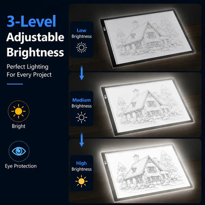 A2 LED Light Pad with Built-In Ruler, 60X40Cm Diamond Painting Light Board, 3-Level Dimming, Ultra-Thin Type-C Tracing Pad for Artists' Drawing & Sketching Supplies