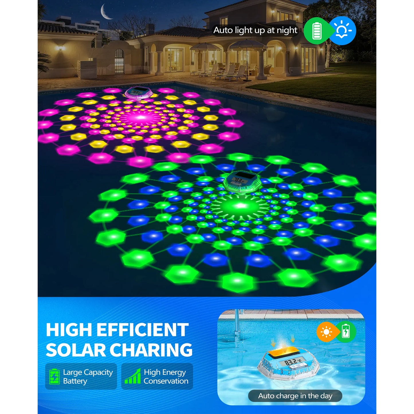 Pircaath 2026 Upgrade Digital Pool Thermometer Floating Easy Read, Solar Pool Thermometer with 7 Dynamic Light Show, Large LCD Screen & IP68 Waterproof Pools Water Temperature Thermometers for Hot Tub